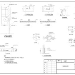 CAD全套施工圖素材與下載指南 從家裝到網(wǎng)絡(luò)工程設(shè)計(jì)